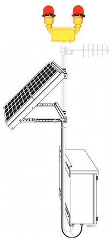 Solar Powered Crane Obstruction Light L-810, Solar Powered Obstruction Tower Lighting, Solar Powered FAA Type L-810, Solar Powered Aviation Obstruction Light, Solar Powered